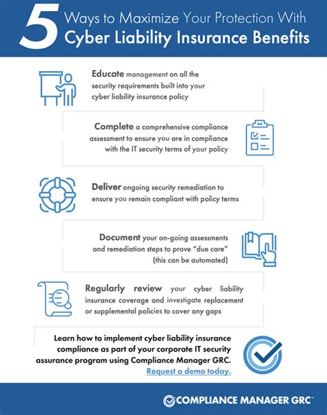 Cyber Insurance Explained .